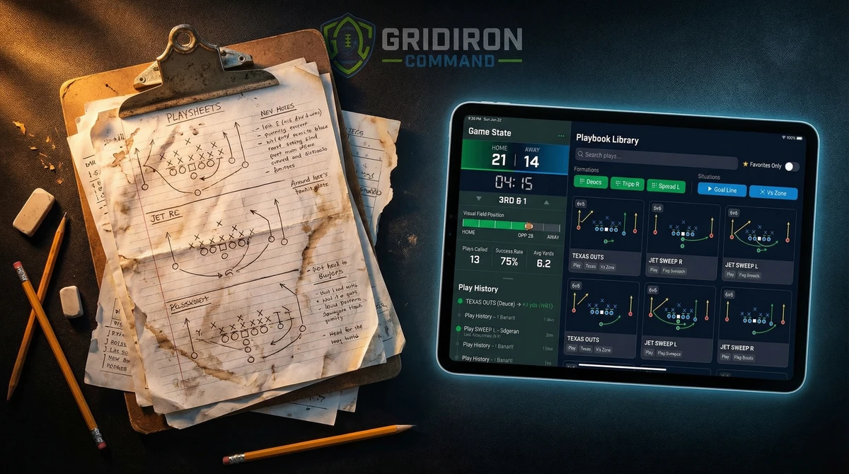 Before and After Comparison